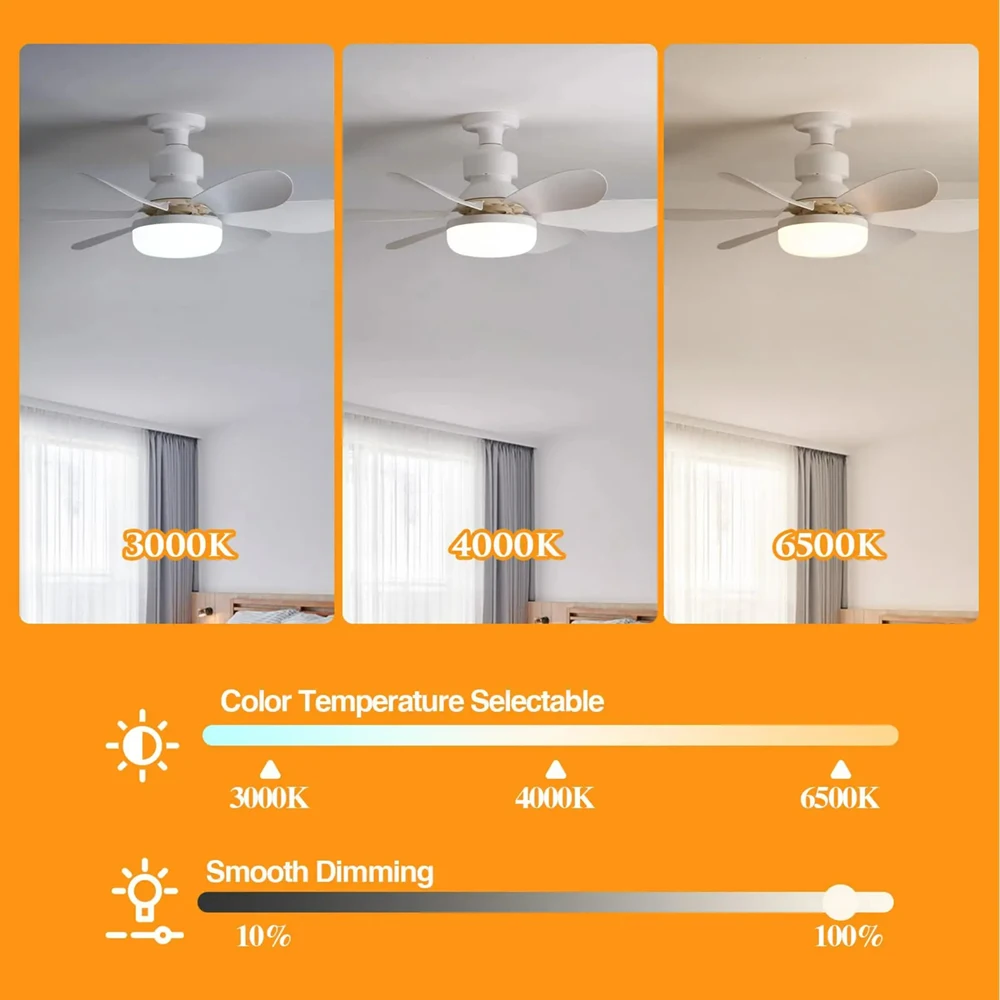 Description Picture 4 of itemE27 Lamp Holder 40W LED Ceiling Fan Light Remote Control Dimming 85-265V Portable Easy installation for Household Use
