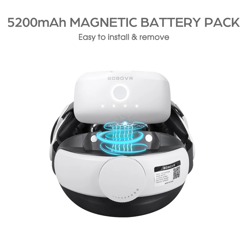 BOBOVR F2 for Oculus Quest2 Active Air Fan No Fog Facial Interface Face Pad Relieve Fogging M2 Pro Strap B2 Battery Pack C2 Case