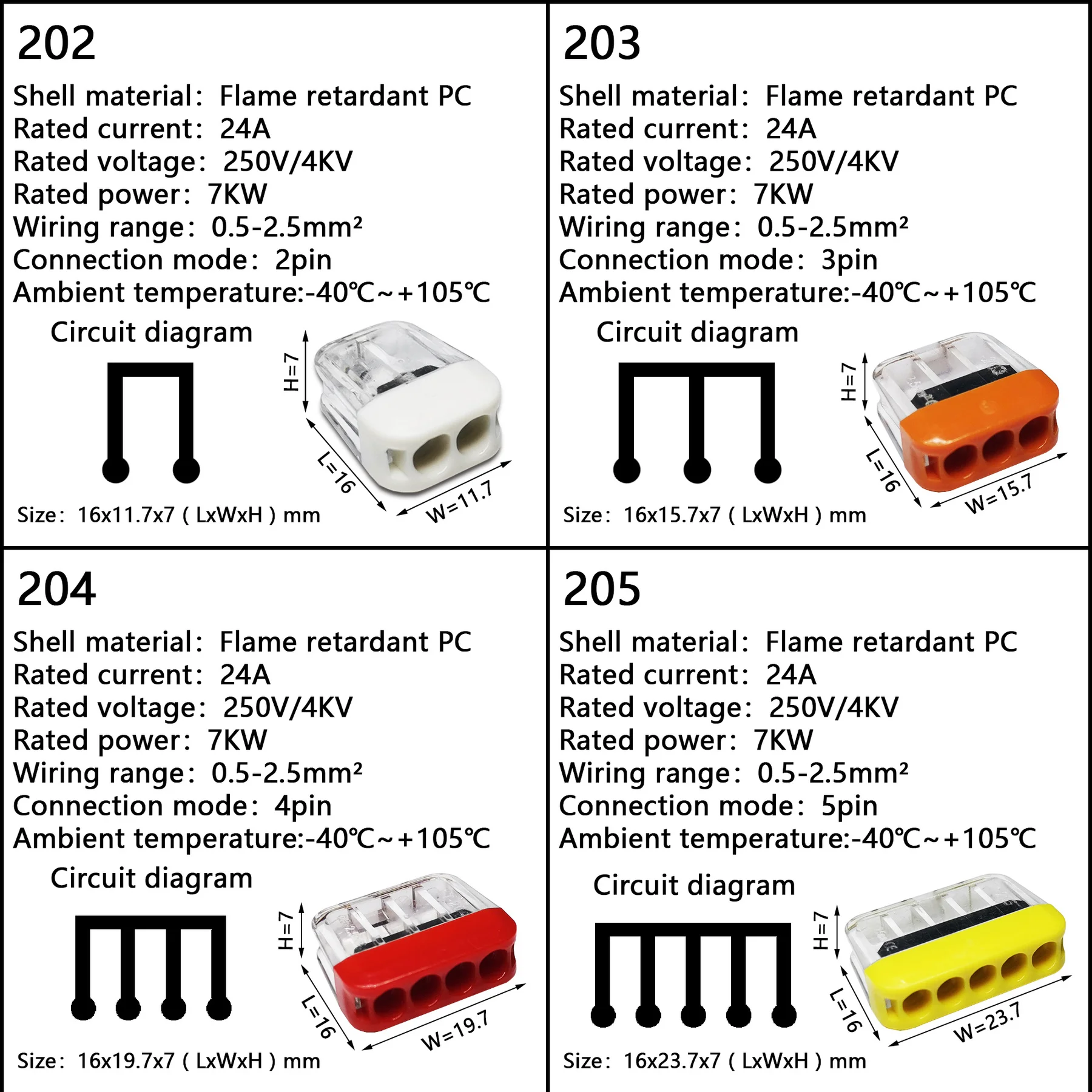 Description Picture 3 of itemWire Connectors 202/203/204/205 Compact Mini Fast Wiring Cable Conector For Junction Box Conductors Push-in Terminal Block