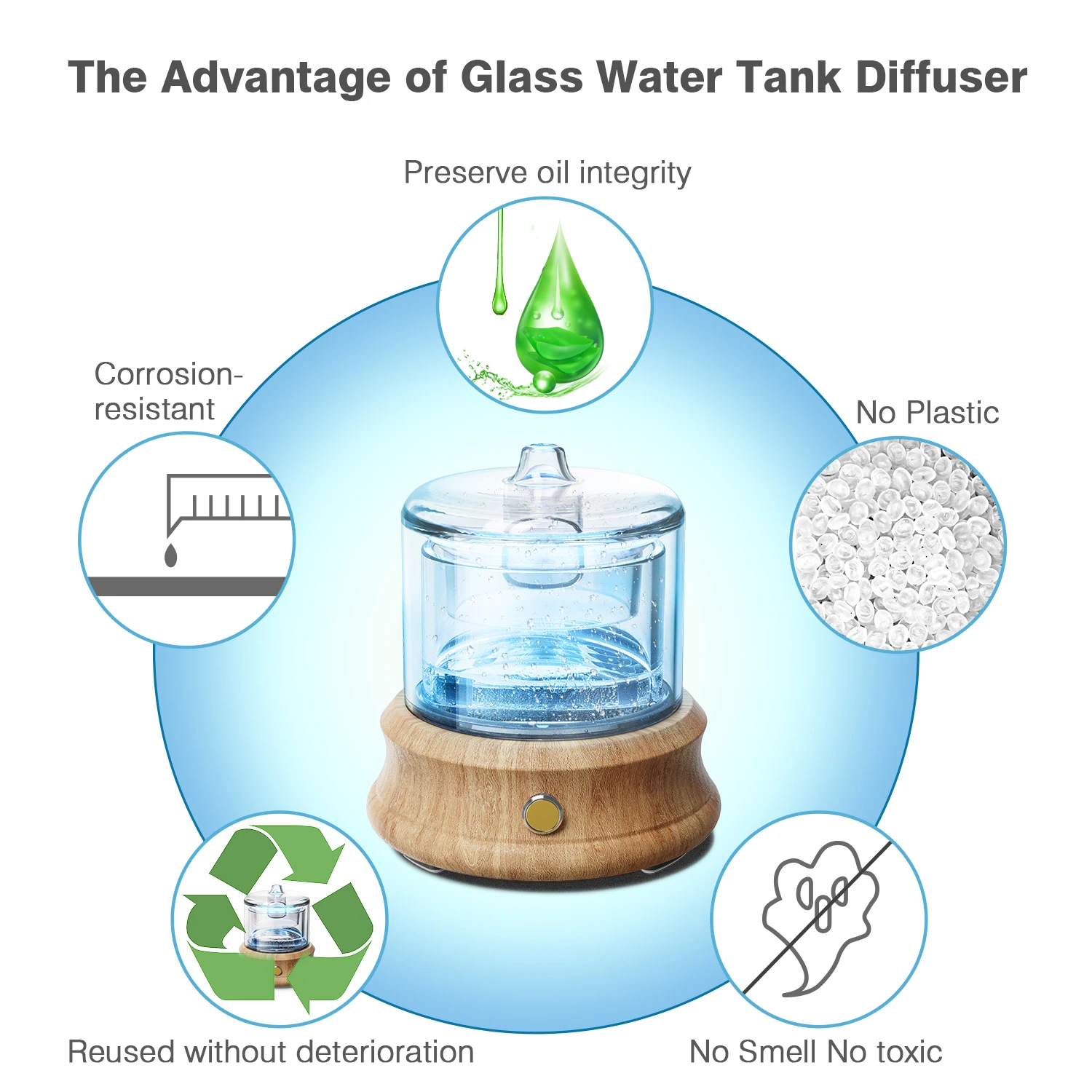 Glass Essential Oil Diffuser Humidifier Waterless Auto Shut-Off Colors Lights Aroma Diffusers For Bedroom Home Yoga Gift 80ML 4
