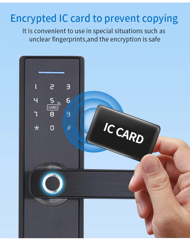 Tuya Electric Intelligent Lock App/Biometric Fingerprint/RFID Card/Temporary Pas