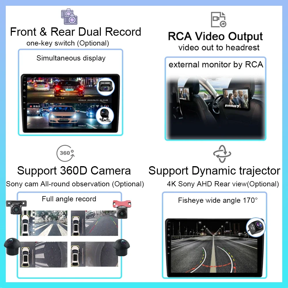 Android 13 Qualcomm Snapdra For Peugeot 2008 208 Series 2012 - 2018 Multimedia Stereo Car GPS Player Navigation GPS Radio No DVD