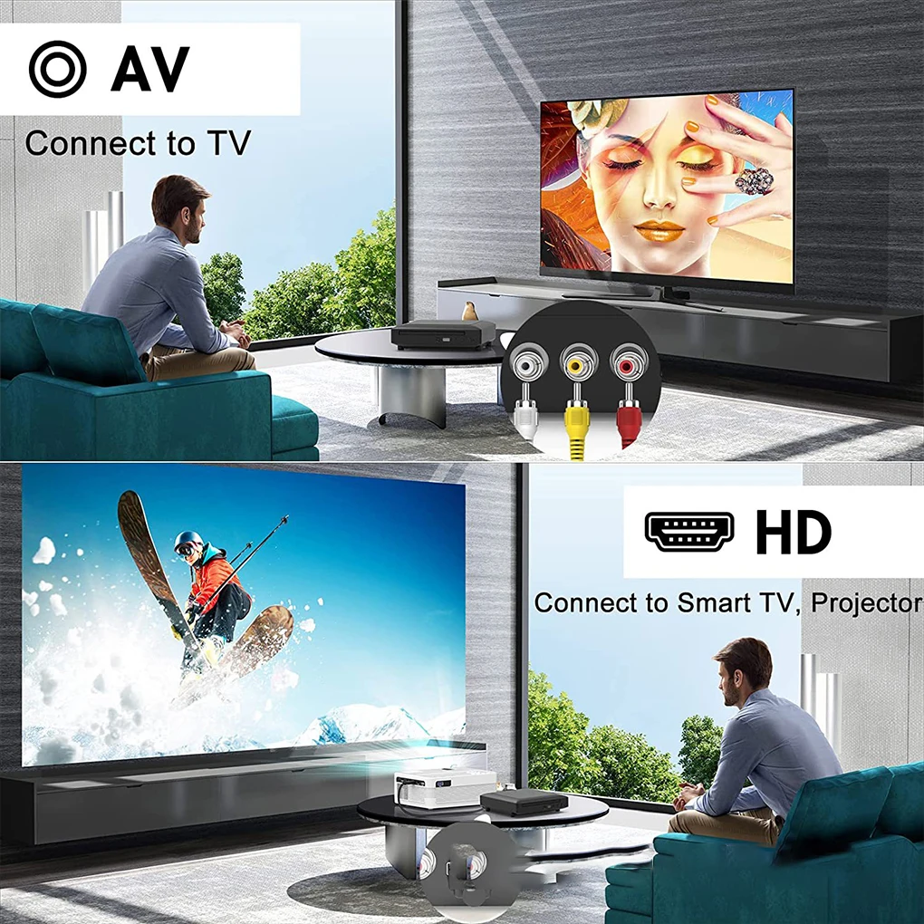 Mini DVD Player Home Portable Full HD DVD Player 1080P High Definition CD/ EVD/ VCD Player with AV HDMI Cable UK/US/EU Plug