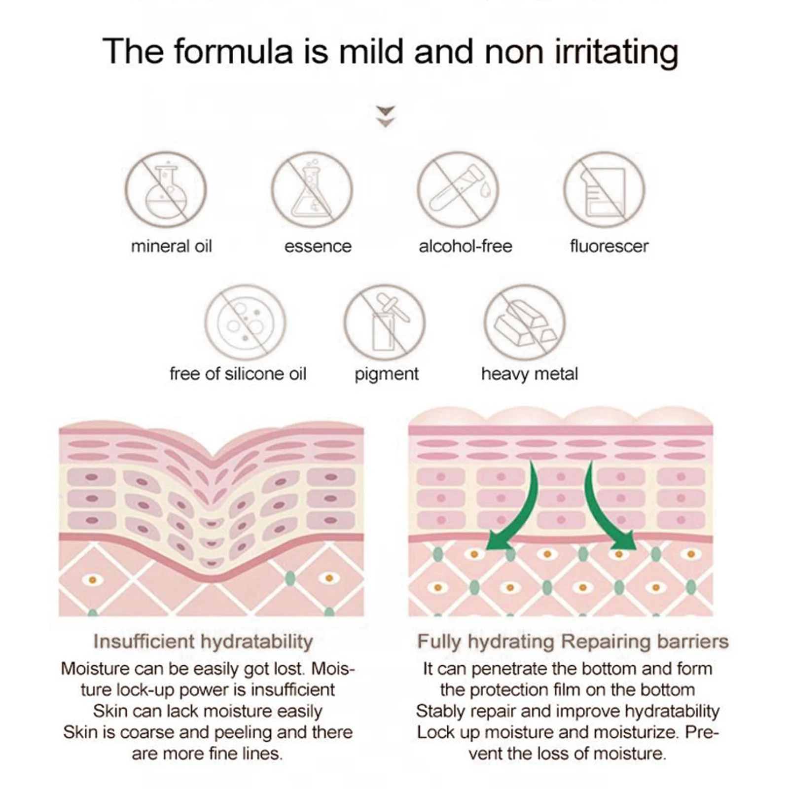 Siero alla vitamina C per il viso idratante controllo del petrolio restringe i pori macchie antirughe profonde sbiadiscono la linea sottile sbiancante VC siero_voghion.com