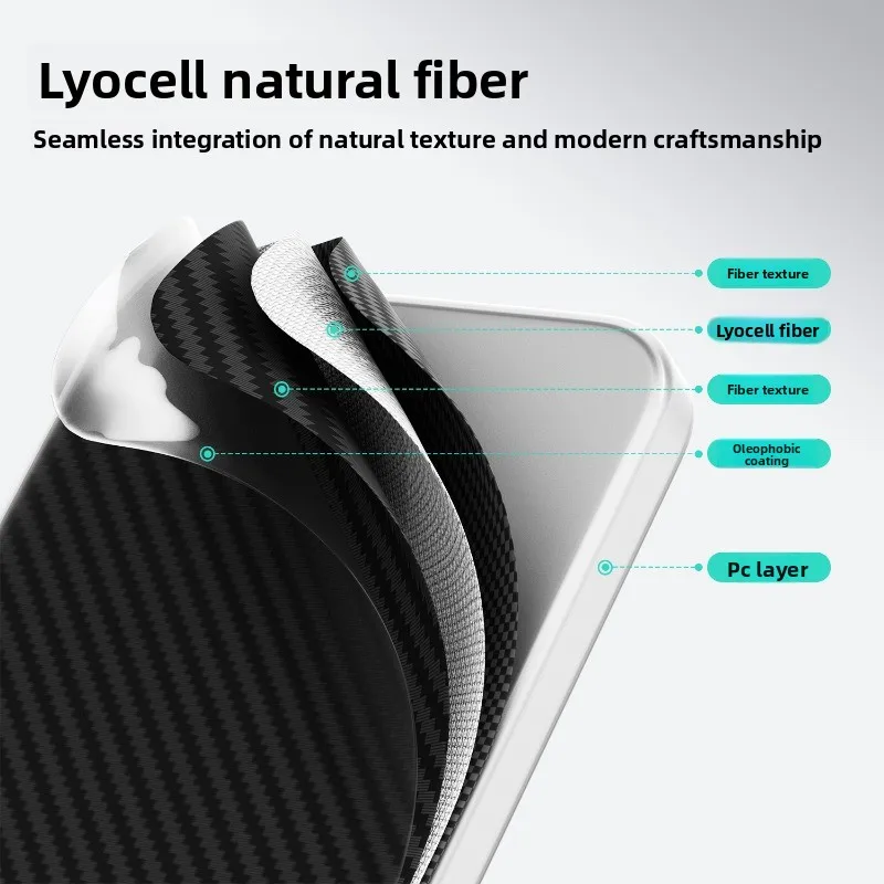 Luxury Carbon Fiber Shockproof Magnetic Case with Skin-Friendly Finish