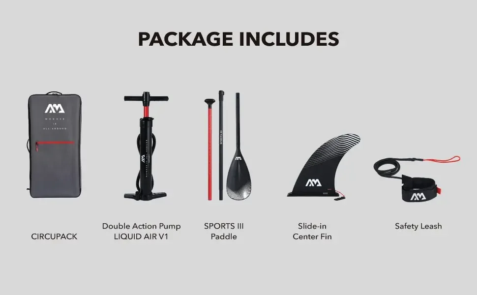 Highlights the items included in our package
