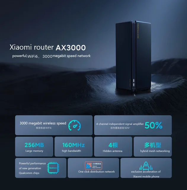 Xiaomi Mesh System AX3000 (Pack de 2) - Xiaomi France