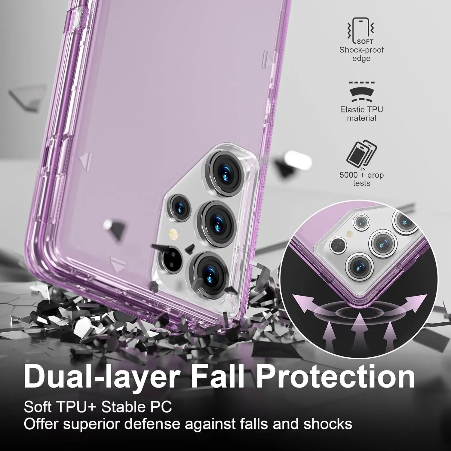 Heavy Duty Shockproof Transparent Phone Case with Triple Layer Protection