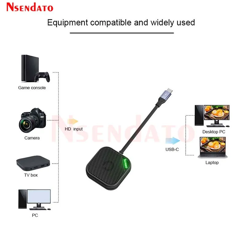 USB C Desktop Screen video Capture Card Mini Meeting Game Courseware Video Recorder Device StandAlone DP Screen Capture Card Box