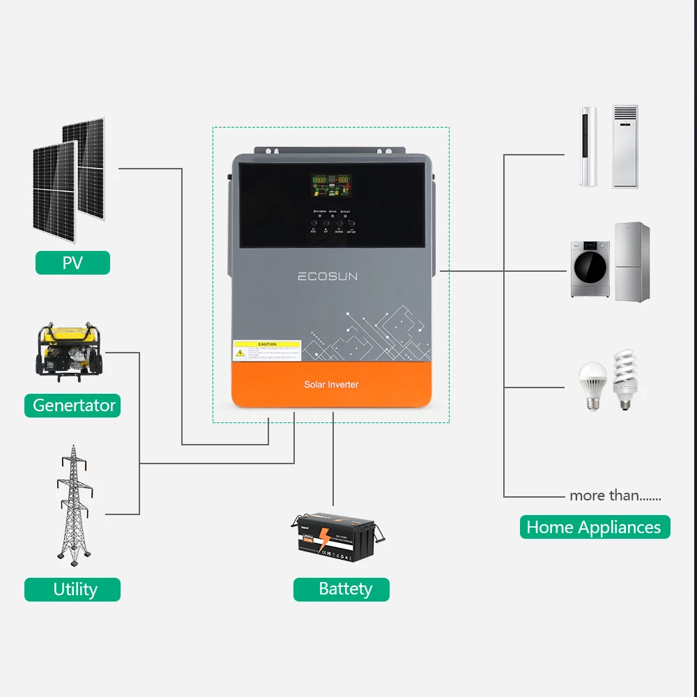 ECOSUN 6200 واط 48 فولت الشمسية الهجين
