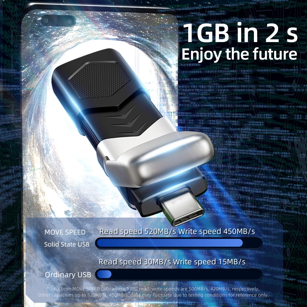 MOVESPEED-Unidade Flash USB de Alta Velocidade para Telefones, Laptop, Telefones PC, USB 3.2 Gen 2, Tipo C Pen Drive 2 em 1, 550 MBps, 512GB 256GB 128GB, 1TB