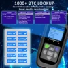 Car OBD2 Scanner Diagnostic Tool Code Reader, Car Voltage Tester Engine Fault Code Scanner, Charging Tester Diagnostic Tool V119 5