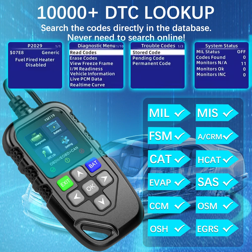 Car Auto Diagnostic Tool Read Vehicle Information OBD2 Code Reader YM119 Multi-language Work for all cars OBDII Scanner 4