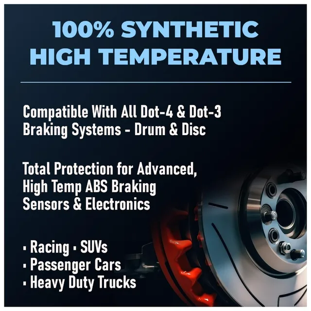 Brake Fluid DOT 3&4 - Full Synthetic, High Temp, Heavy Duty, All-Vehicle, Race Ready - European, Asian, & US Vehicles - Resists 4