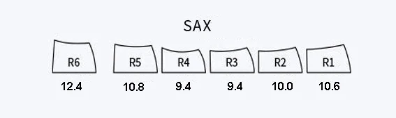 SAX Profile Pudding Keycaps PBT PC for Cherry MX Switches on 61 63 67 68 75 84 87 96 104 108 Mechanical Keyboards 4 S64b8bae42b024381bb258f2bfa2616bc7