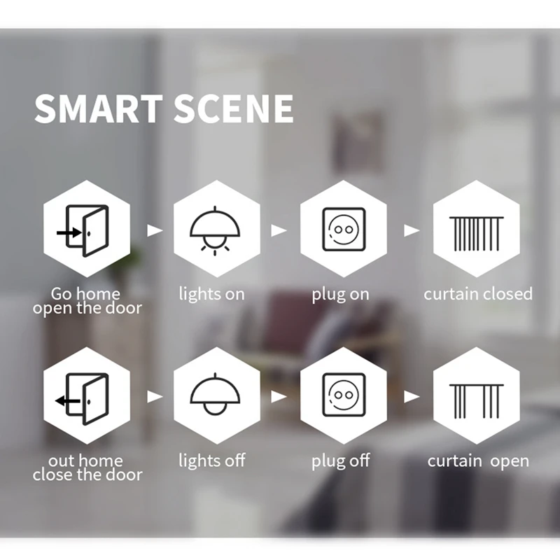 Zigbee 3.0 Ʈ  16A Tuya Ʈ Ȩ ڵȭ  Ÿ̸  ܼƮ,  Ȩ ˷ EU ÷