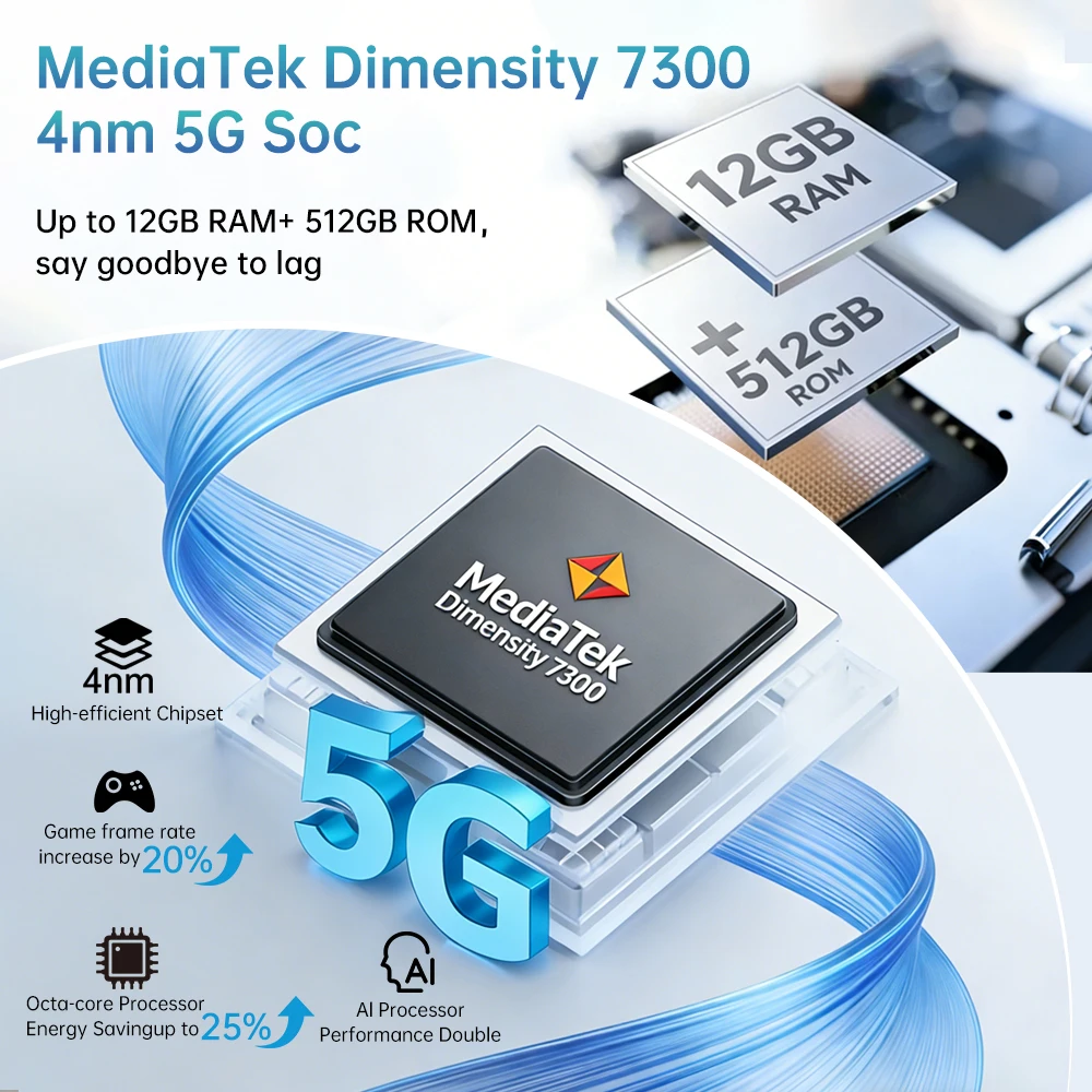 Unihertz Titan 2 Smartphone 5G Android 15 with Physical Keyboard Dual Screen 12GB 512GB  Dimensity 7300 Dual SIM 50MP Camera