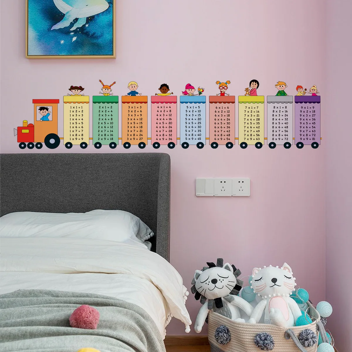 Digital Multiplication Table Cartoon Train Wall Stickers Childrens Room Nursery Decoration Mural Alphabet Fruit Animals Stickers