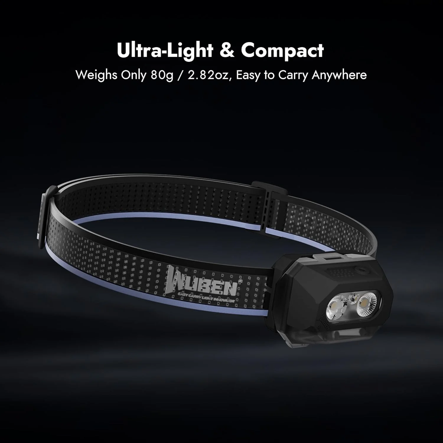 WUBEN H4 헤드램프, 800LM LED 충전식 라이트, 80g, 각도 조절 가능, 캠핑, 하이킹, 러닝, 아웃도어용 핸즈프리