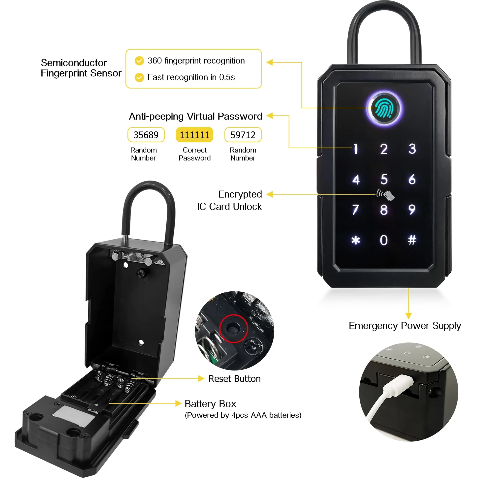 Acesso Remoto Tuya Digital Key Box, Impressão Digital, Bluetooth, Wi-Fi, Segurança Airbnb, Combination Lock, App, Montagem na Parede, Seguro