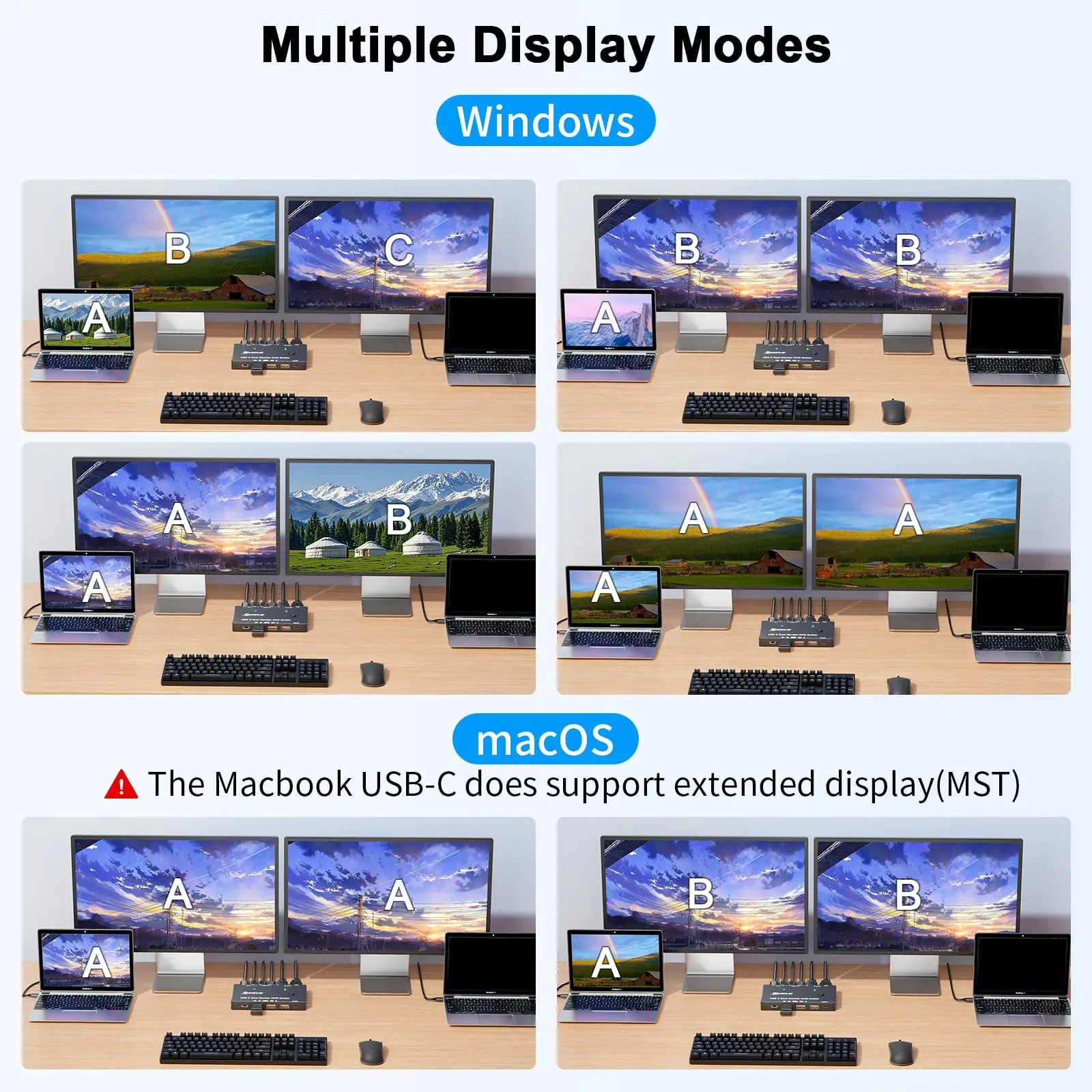 4K/1080P@60Hz USB C Dual Monitor KVM Switch for 2 Laptop Sharing 2 Monitor and 10Gbps 4 USB3.0 Devices, 100W PD for 2 Laptop 4