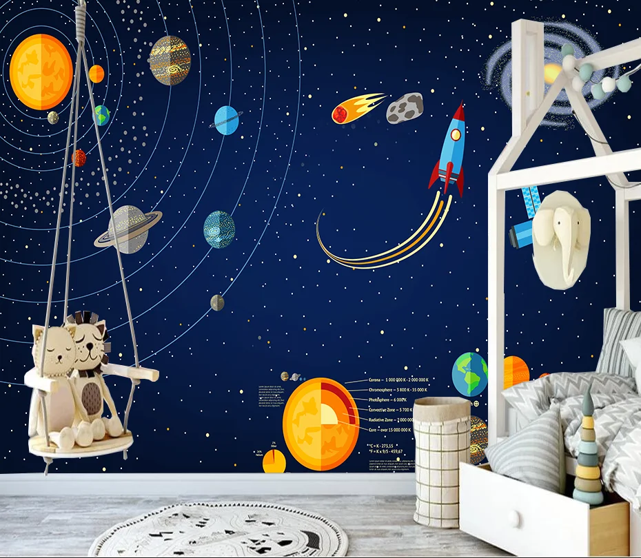 Papel de Parede Personalizado Pintado à Mão Espaço Planeta Desenhos Animados Mural Sala e Quarto Parede do Fundo