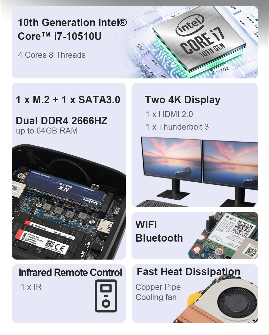 Windows Mini PC,i7-10510u/i5-10210U/i3-10110U世代,2.4 ddr4,m.2,Linux,4k,uhdコントロール,Wi-Fi 5.0/g - AliExpress ミニPC 第10世代i7-10510U,16G, 512G, win10pro