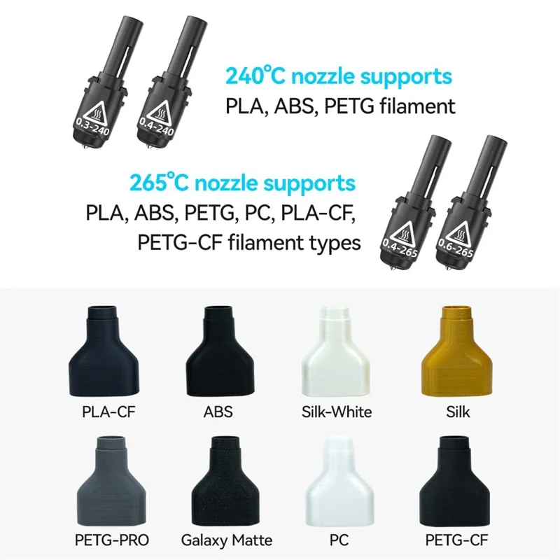 1Pc FlashForge Ad3 AD4 Nozzle Assembly (0.4mm 265℃) for Adventurer