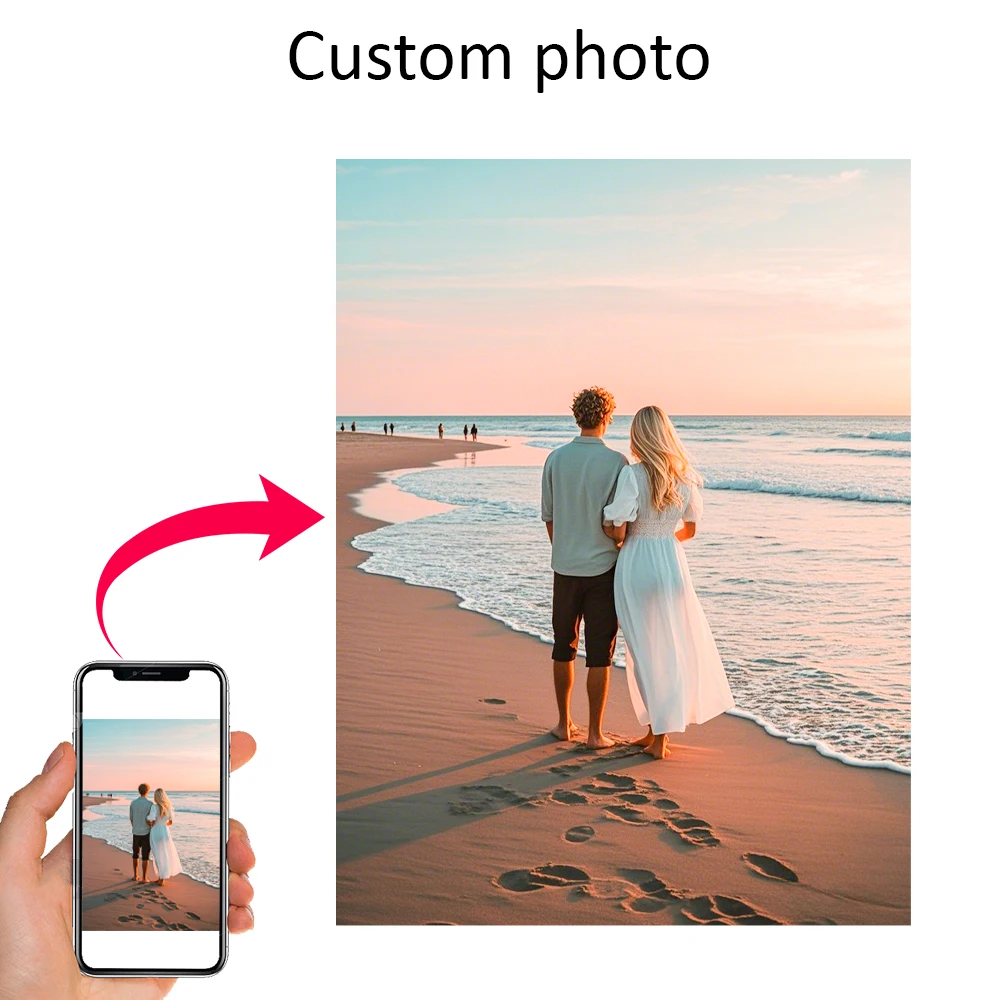 custom canvas painting poster, your photo decorative painting, Personalized gifts For wall decor，customized gift as canvas wall