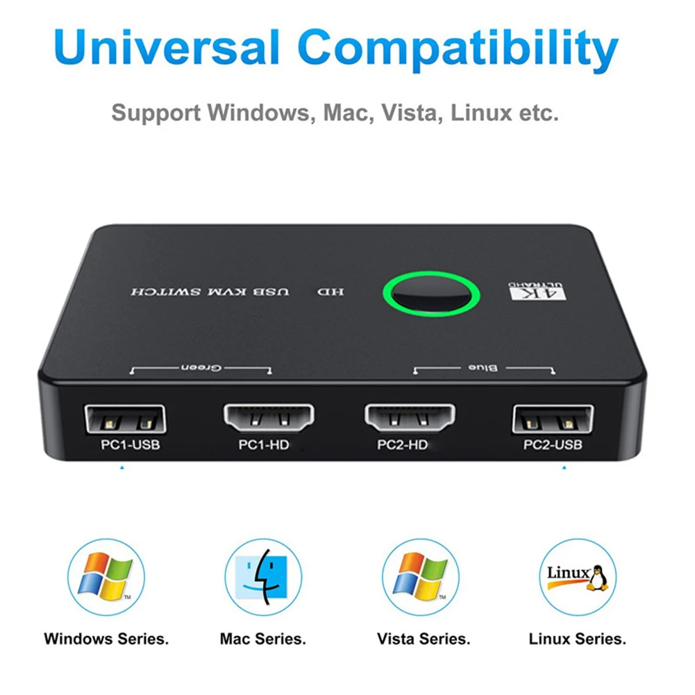 KVM ġ HDMI 2 Ʈ ڽ USB HDMI ȣȯ ġ 2 ǻ  Ű 콺 , USB Swltch й