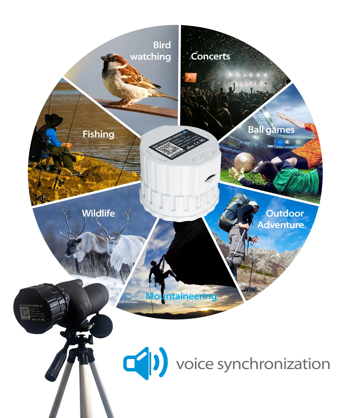 25mm-50mm 스코프용 HD WiFi 전자 접안렌즈 카메라 400만 화소 휴대용 스포팅 스코프 카메라