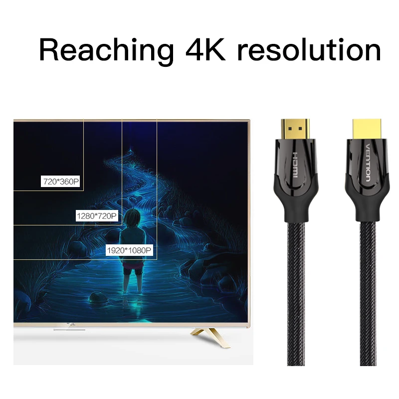 Vention-Câble HDMI vers HDMI 2.0, 4K pour budgétaire Xiaomi, Nintendo  Switch, PS4, télévision, boîtier TV, Xbox 360, 3m, 8m - AliExpress