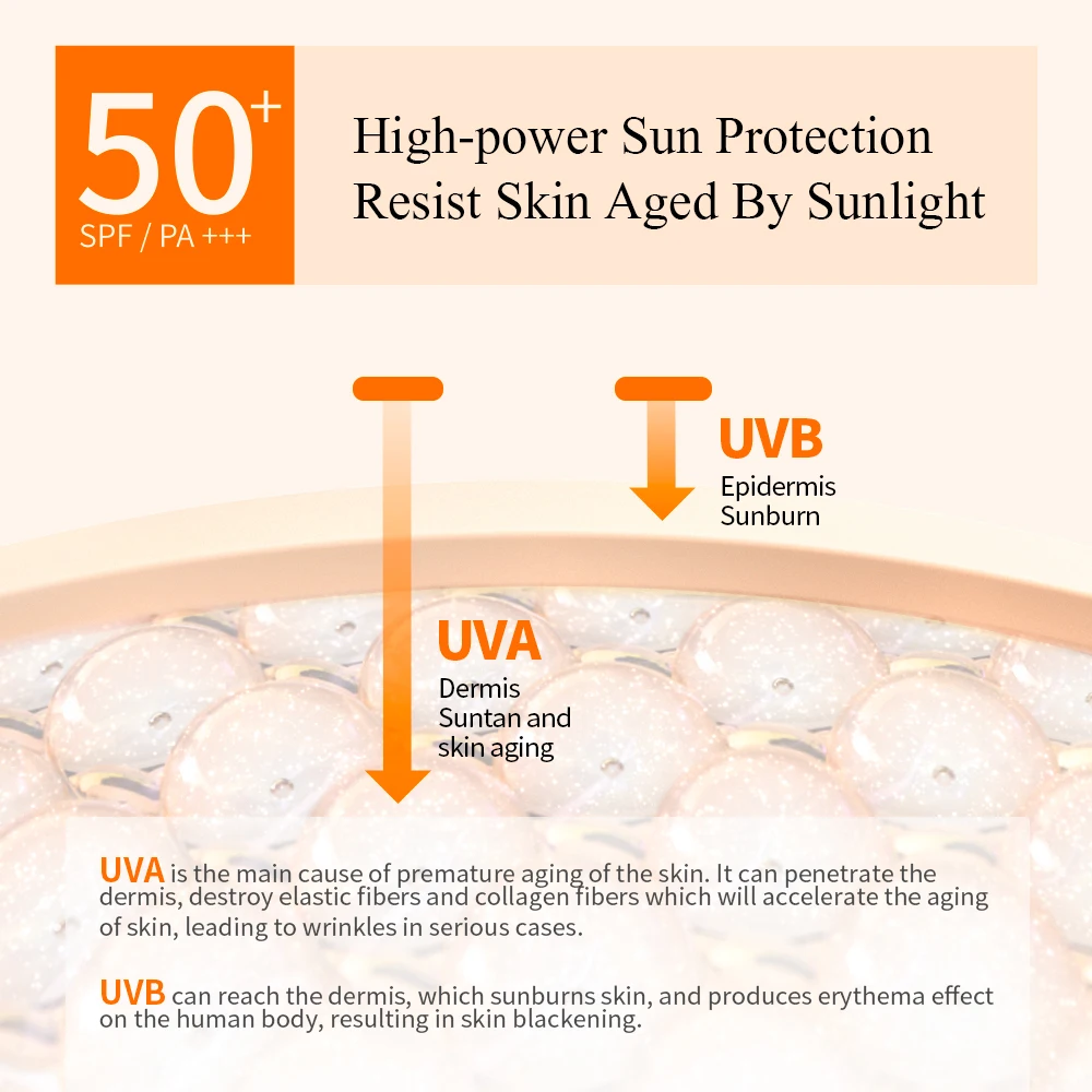 Orange Blossom Sunscreen SPF50+++ Refreshing Translucent Body Care Sunburn Skin Anti-Aging Facial Care Sunscreen 40ml