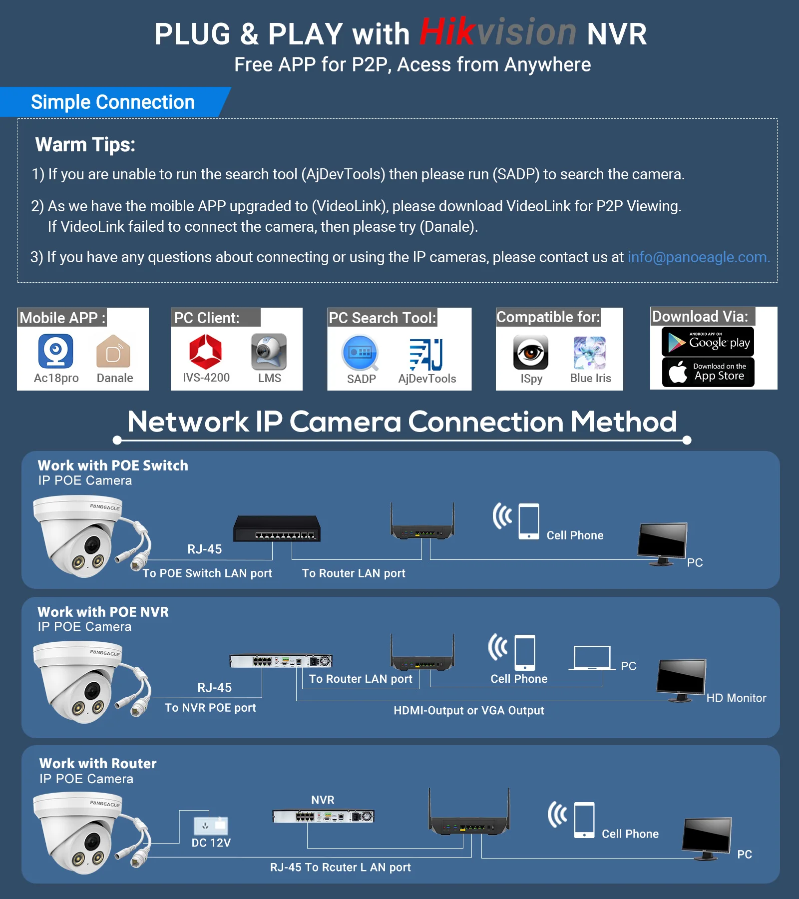 Qr Code Danale Camera Not Connecting Unbind Sadp Hikvision Android
