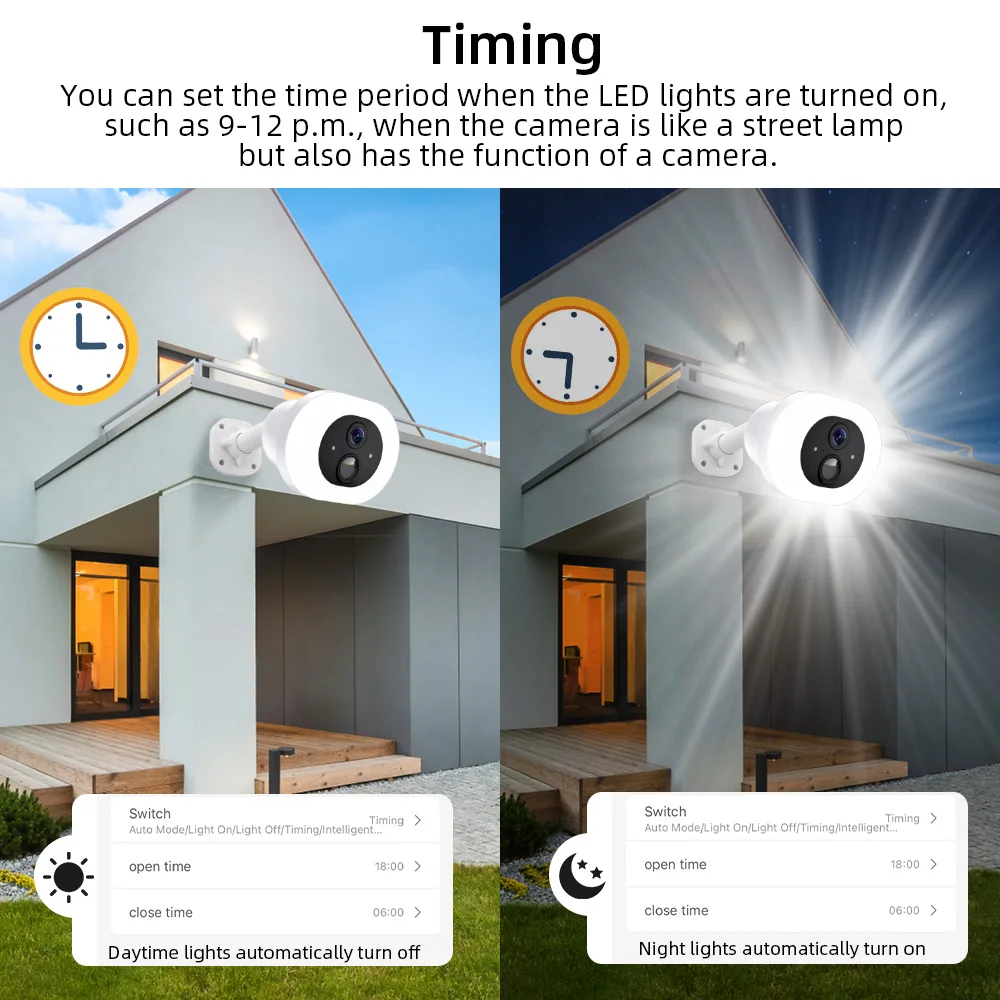  ߿  ī޶, PIR    ī޶, iCsee Ȩ IP ī޶, ÷ ߰ ð, , 1080P