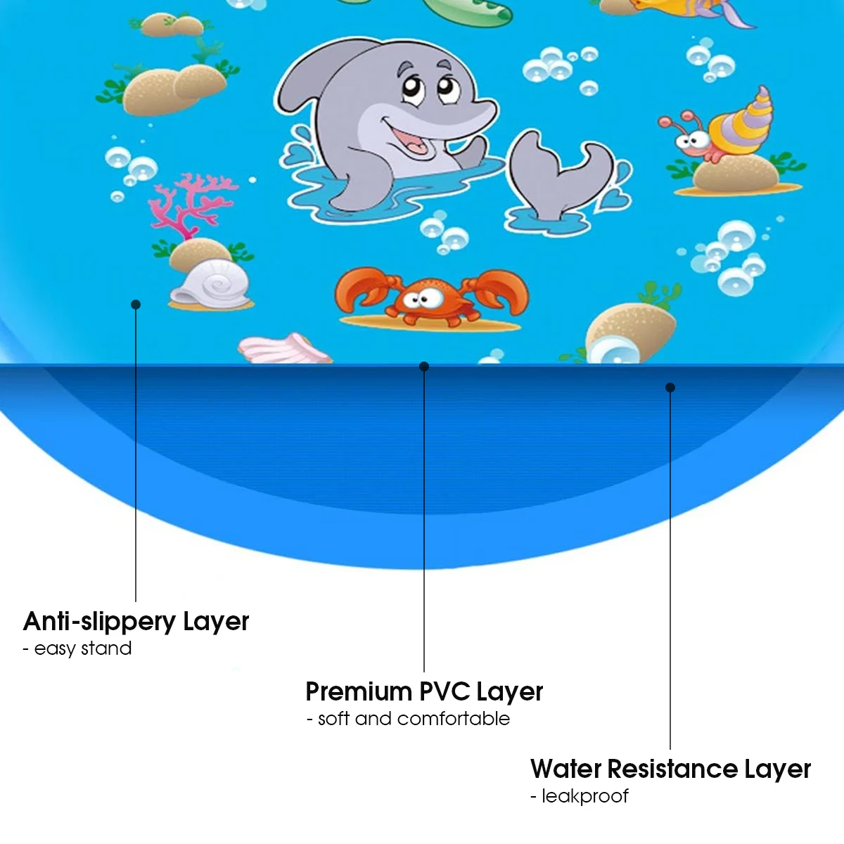 100cm Summer Pet Inflatable Swimming Pool Foldable Spray Mat Dogs Cat Kids Outdoor Interactive Fountain Toys inflatable swimming pool