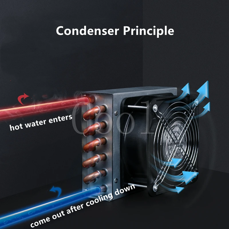 Freezer refrigerator condenser evaporator fan copper tube radiator small air-cooled cooling fin radiator ac air conditioning evaporator