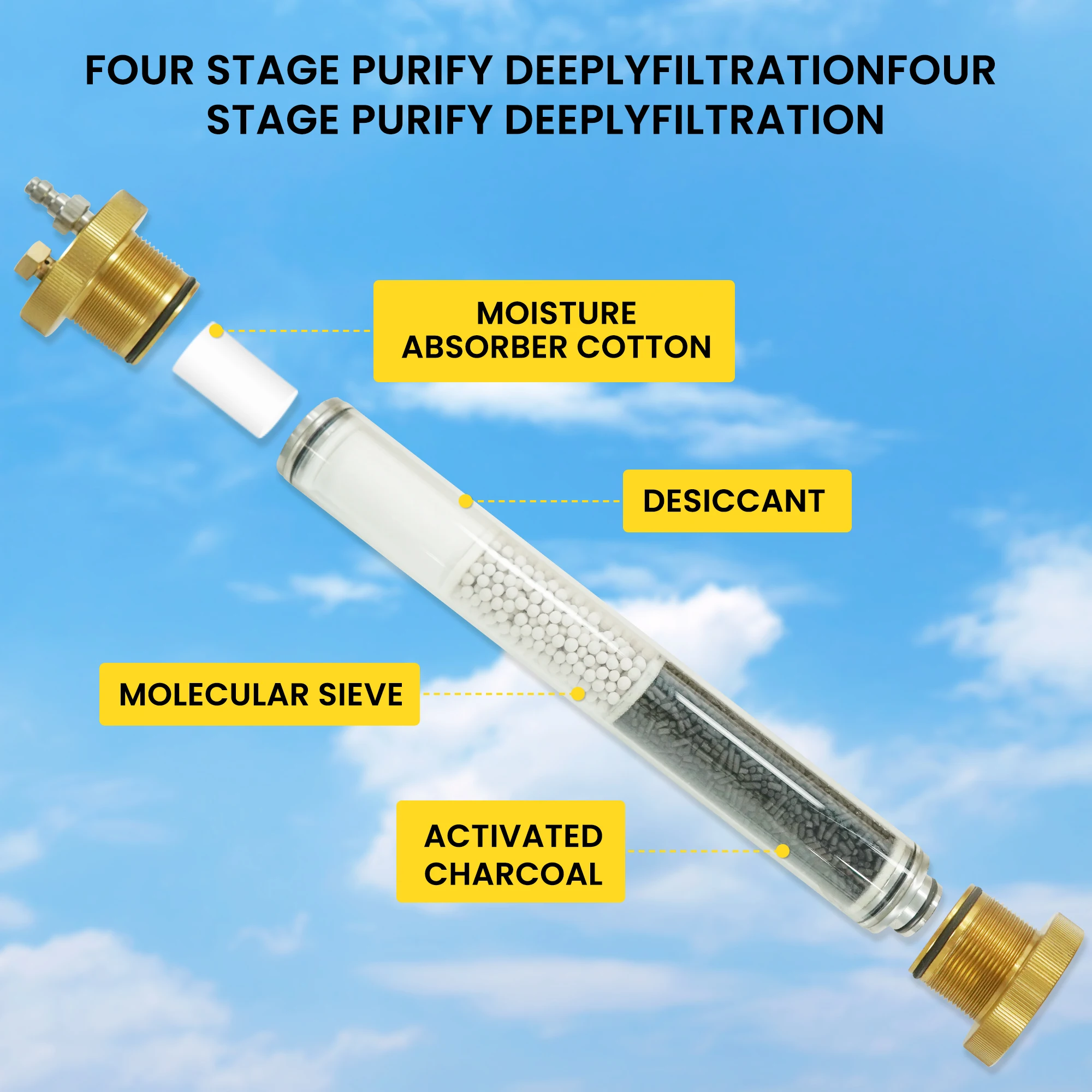 TUXING 300Bar Compressor Oil Water Filter Separator Purify Air Oil Stains for 4500Psi Diving Equipment L350mm*OD49mm*ID36mm hand pump filter elements