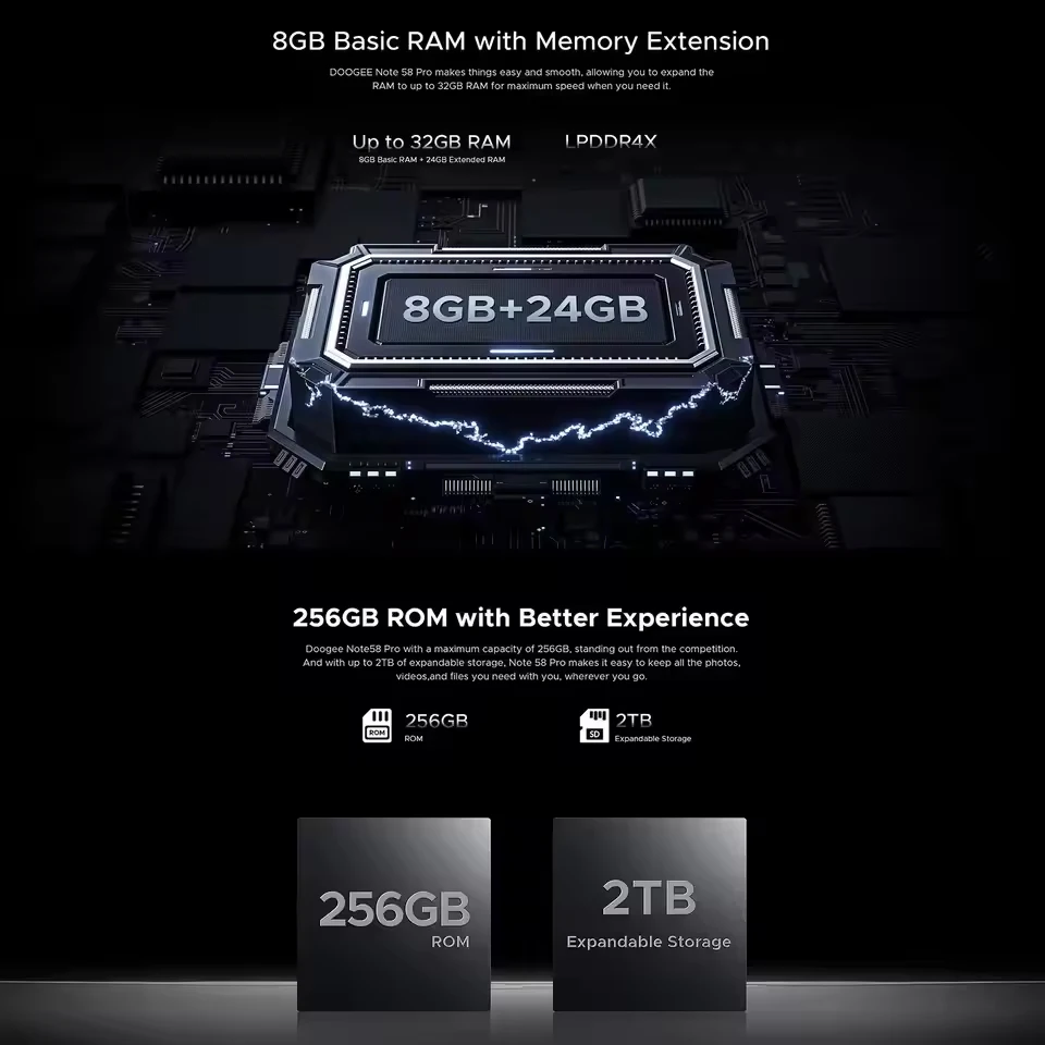 DOOGEE Note 58 Pro,Rugged 8ГБ ОЗУ+256ГБ ПЗУ,6250мАч,6.75" HD+ 90Hz IPS Screen,16MP Camera,Android 15,NFC,глобальная версия 4