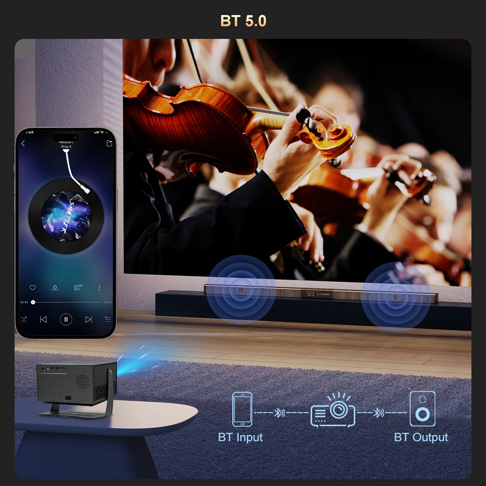 Buyzco YT007 Android 12 Full HD проектор 360 градусов подвес 4K видео ...