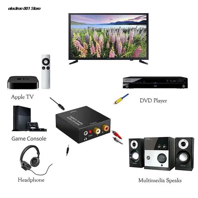 Spdif Digital Audio Decoder Amplifier Protable 3.5Mm Jack Coaxial Optical Fiber Digital To Analog Audio Aux Rca L / R Converter