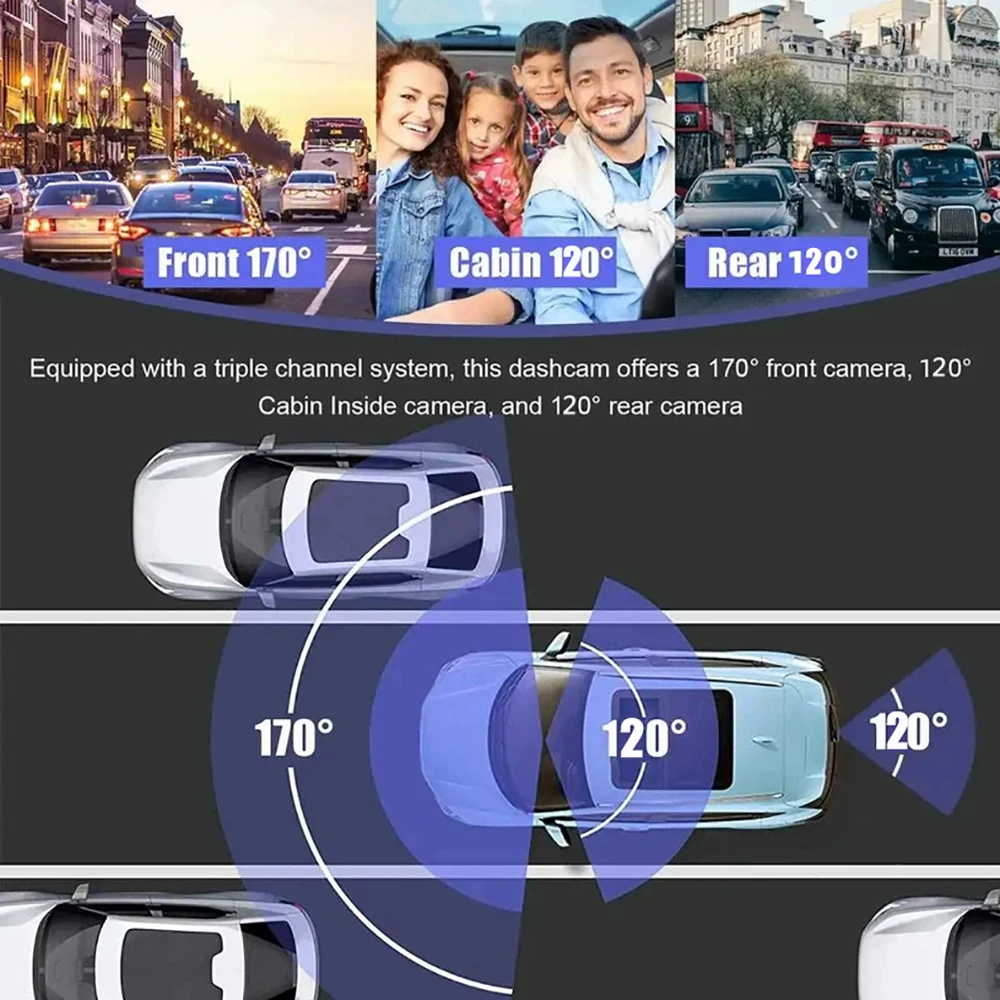 Dashcam per Auto a 3 Canali, Telecamera DVR 1080P con Visione Notturna, Registratore Video 24h per Parcheggio, Telecamera Anteriore, Interna e Posteriore - immagine 5