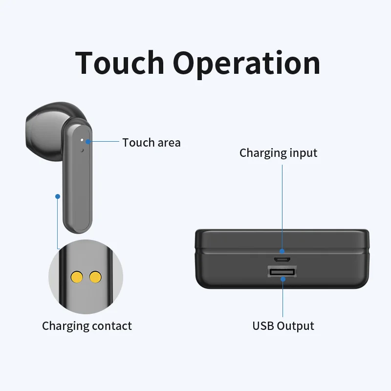 S20 Audifonos Bluetooth V5.2 Gaming In-ear Headphones Earphone Mirror Wireless Headsets Digital Display Hot sale S20 TWS Earbuds 5