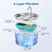 4L Smart Pet Water Fountain, circular faucet design, automatic circulation, large-capacity feeder for cats and dogs 4