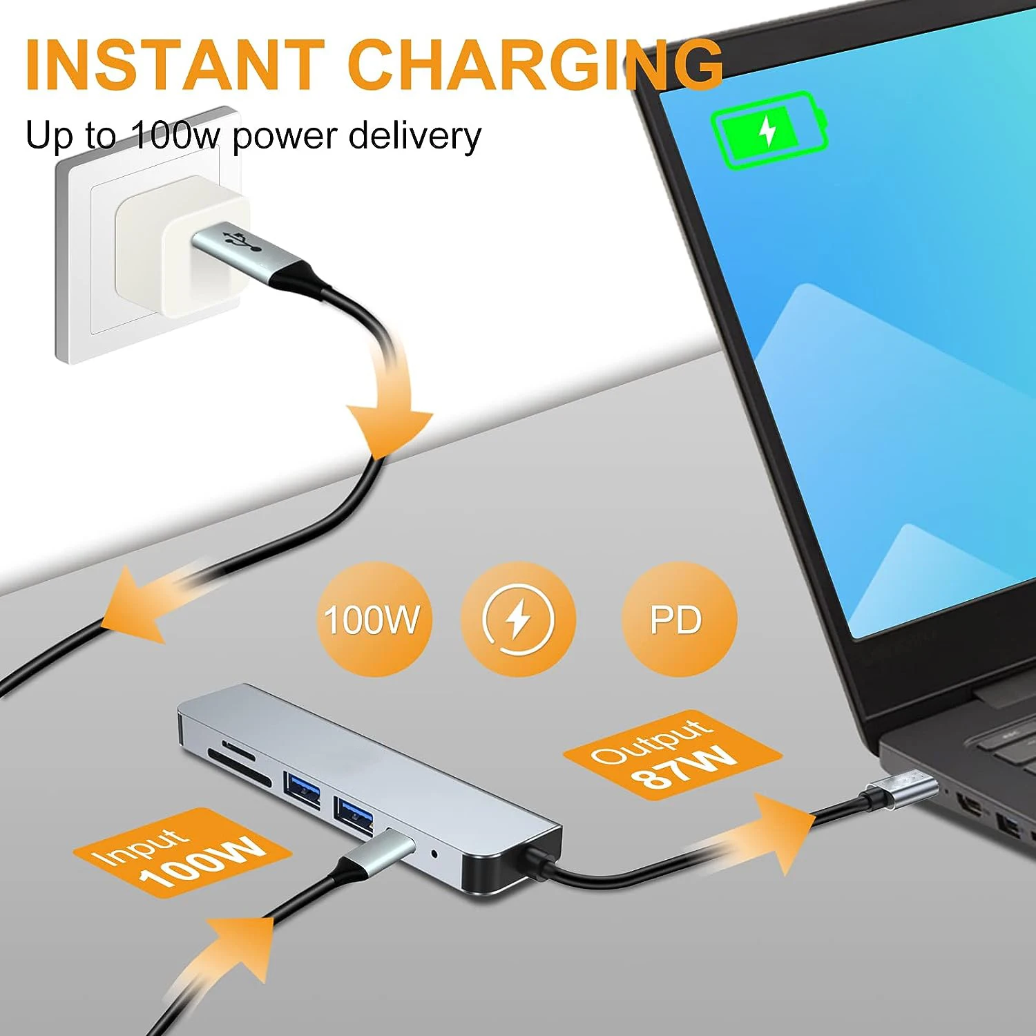 Coolcirc 6-in-1 USB C Multiport Adapter Type-C HUB To HDTV-Compatible USB 3.0/2.