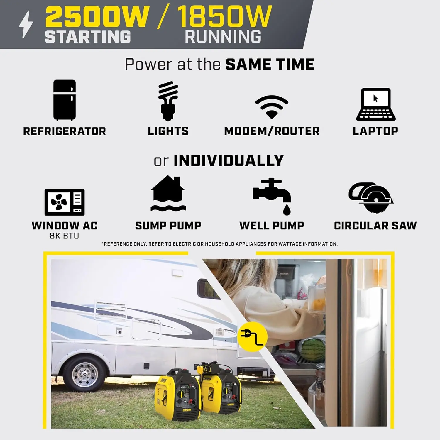 Champion  Equipment 2500-Watt Ultralight Portable Inverter Generator with Quiet Technology and CO Shield 6