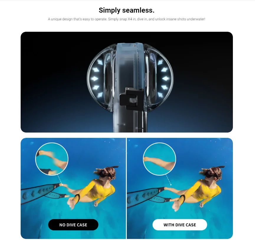 Custodia Subacquea Insta 360 X4 - Impermeabile Fino A 50m Per Immersioni