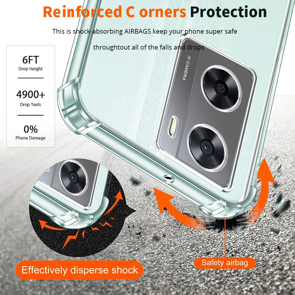 Shockproof Clear Soft Silicone Anti-Scratch Protective Phone Case