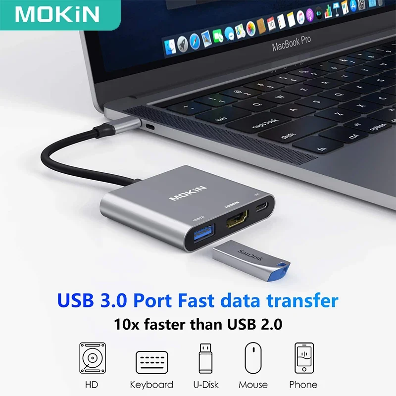 Sd Card Reader USB C Hub 10Gbps,MOKiN USB C Splitter With 4K@60Hz