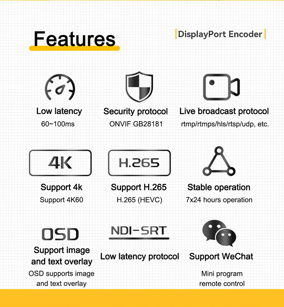 Link Pi DP01 DisplayPort Encoder NDI HD Video Decoder 4K P60 Input 1080P SRT RTM